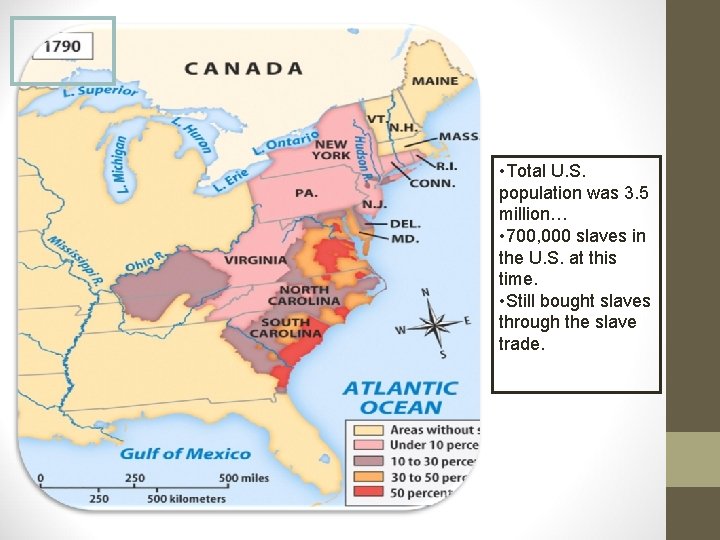  • Total U. S. population was 3. 5 million… • 700, 000 slaves