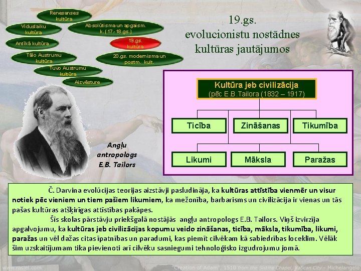 Renesanses kultūra Viduslaiku kultūra Absolūtisma un apgaism. k. (17. -18. gs. ) 19. gs.