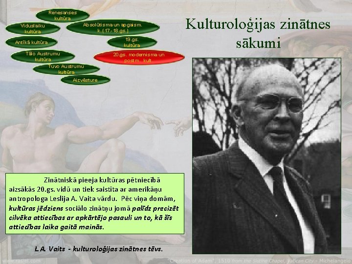 Renesanses kultūra Viduslaiku kultūra Absolūtisma un apgaism. k. (17. -18. gs. ) 19. gs.