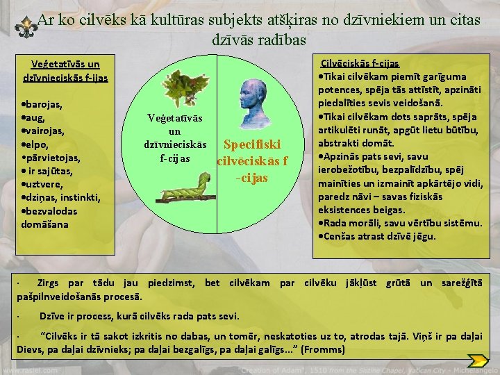 Ar ko cilvēks kā kultūras subjekts atšķiras no dzīvniekiem un citas dzīvās radības Veģetatīvās