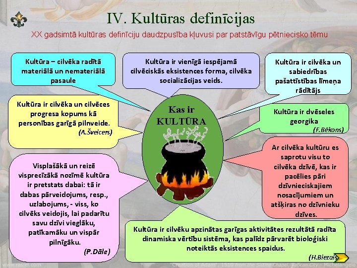 IV. Kultūras definīcijas XX gadsimtā kultūras definīciju daudzpusība kļuvusi par patstāvīgu pētniecisko tēmu Kultūra