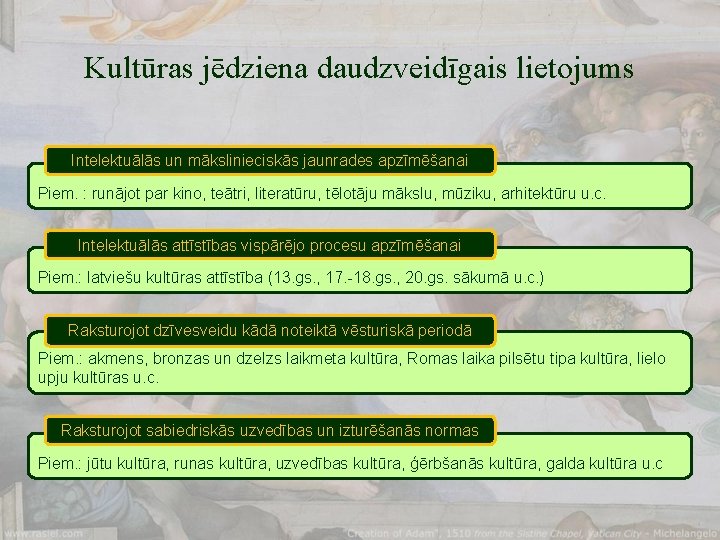 Kultūras jēdziena daudzveidīgais lietojums Intelektuālās un mākslinieciskās jaunrades apzīmēšanai Piem. : runājot par kino,
