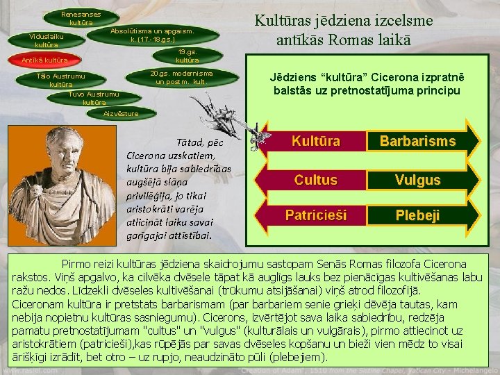 Renesanses kultūra Viduslaiku kultūra Absolūtisma un apgaism. k. (17. -18. gs. ) 19. gs.