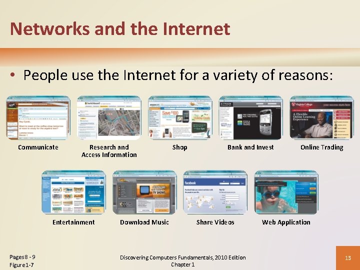 Networks and the Internet • People use the Internet for a variety of reasons:
