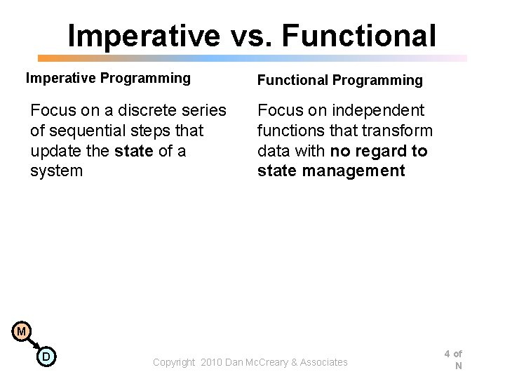 Imperative vs. Functional Imperative Programming Functional Programming Focus on a discrete series of sequential Imperative vs. Functional Imperative Programming Functional Programming Focus on a discrete series of sequential