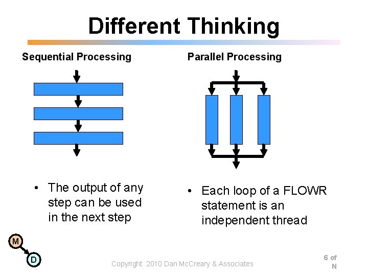 Different Thinking Sequential Processing • The output of any step can be used in Different Thinking Sequential Processing • The output of any step can be used in
