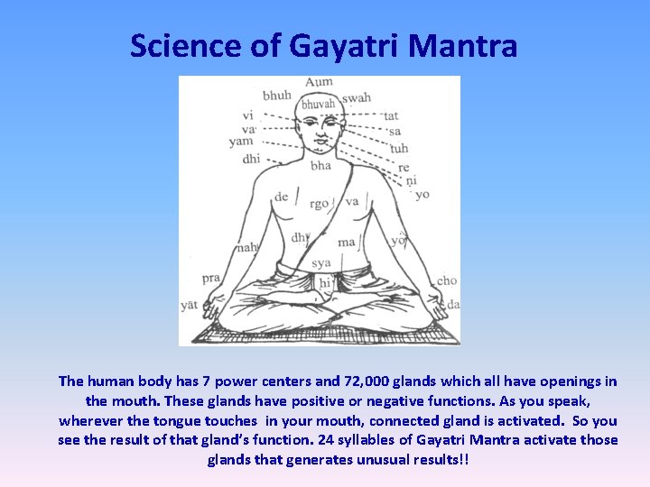 Science of Gayatri Mantra The human body has 7 power centers and 72, 000