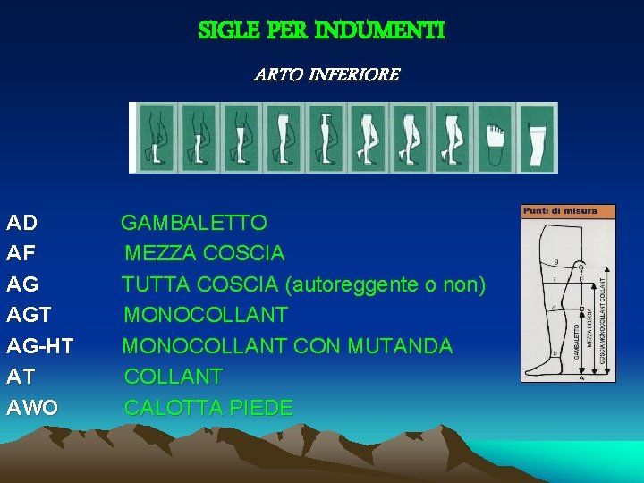 SIGLE PER INDUMENTI ARTO INFERIORE AD AF AG AGT AG-HT AT AWO GAMBALETTO MEZZA