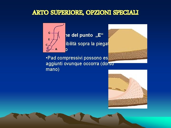 ARTO SUPERIORE, OPZIONI SPECIALI Protezione del punto „E“ • Ipersensibilità sopra la piegatura del