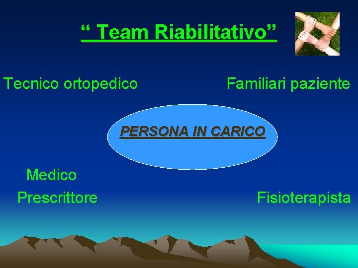 “ Team Riabilitativo” Tecnico ortopedico Familiari paziente PERSONA IN CARICO Medico Prescrittore Fisioterapista 