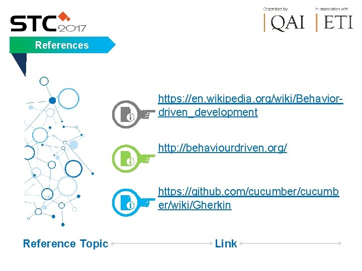 References https: //en. wikipedia. org/wiki/Behaviordriven_development http: //behaviourdriven. org/ https: //github. com/cucumber/cucumb er/wiki/Gherkin Reference Topic