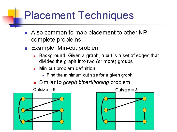 Placement Techniques n n Also common to map placement to other NPcomplete problems Example: