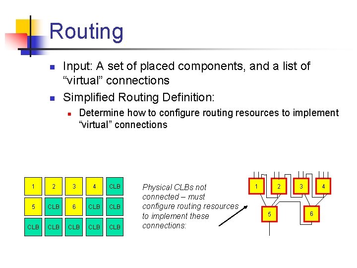 Routing n n Input: A set of placed components, and a list of “virtual”