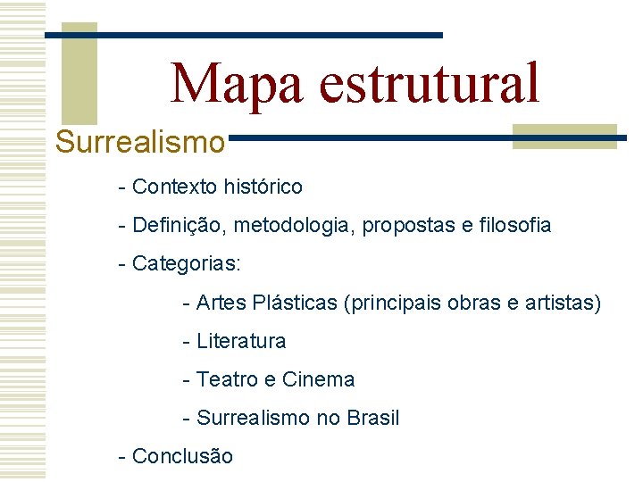 Mapa estrutural Surrealismo - Contexto histórico - Definição, metodologia, propostas e filosofia - Categorias: