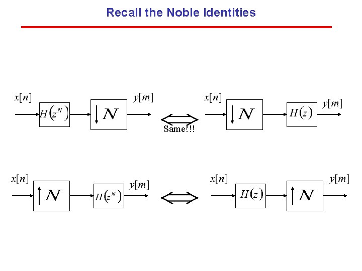 Recall the Noble Identities Same!!! Recall the Noble Identities Same!!!