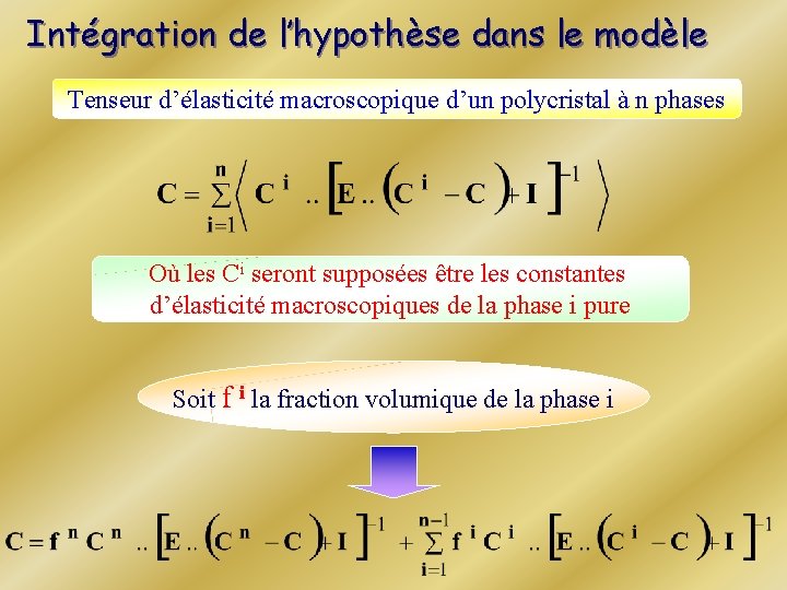 Intégration de l’hypothèse dans le modèle Tenseur d’élasticité macroscopique d’un polycristal à n phases