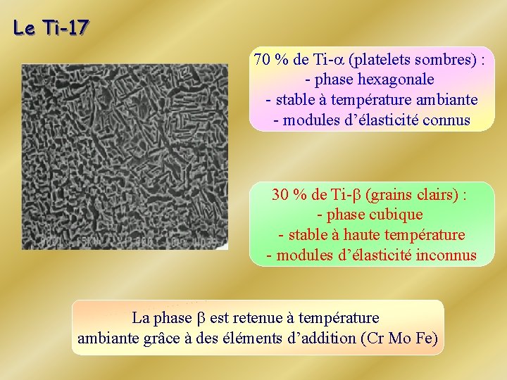 Le Ti-17 70 % de Ti-a (platelets sombres) : - phase hexagonale - stable