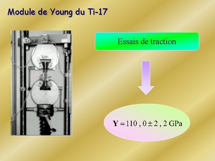 Module de Young du Ti-17 Essais de traction 