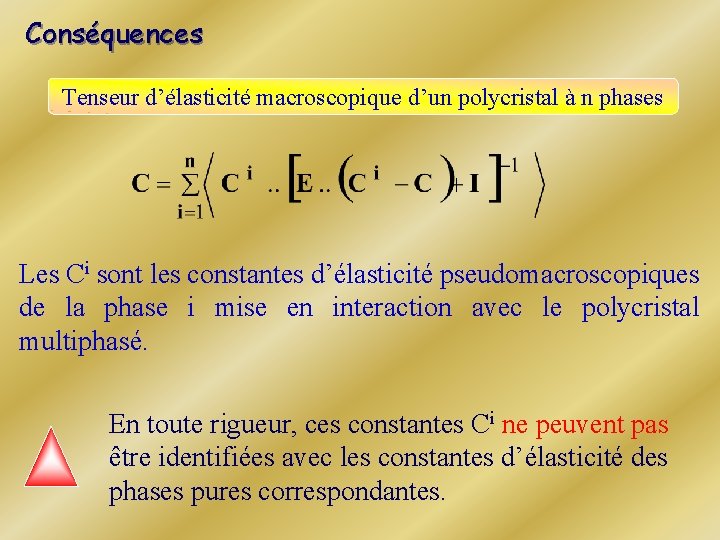 Conséquences Tenseur d’élasticité macroscopique d’un polycristal à n phases Les Ci sont les constantes