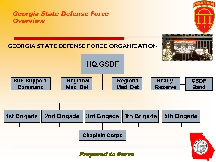 Georgia State Defense Force Overview GEORGIA STATE DEFENSE FORCE ORGANIZATION HQ, GSDF Support Command Georgia State Defense Force Overview GEORGIA STATE DEFENSE FORCE ORGANIZATION HQ, GSDF Support Command