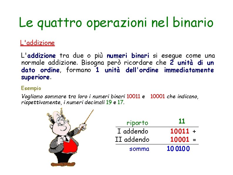 Le quattro operazioni nel binario L'addizione tra due o più numeri binari si esegue