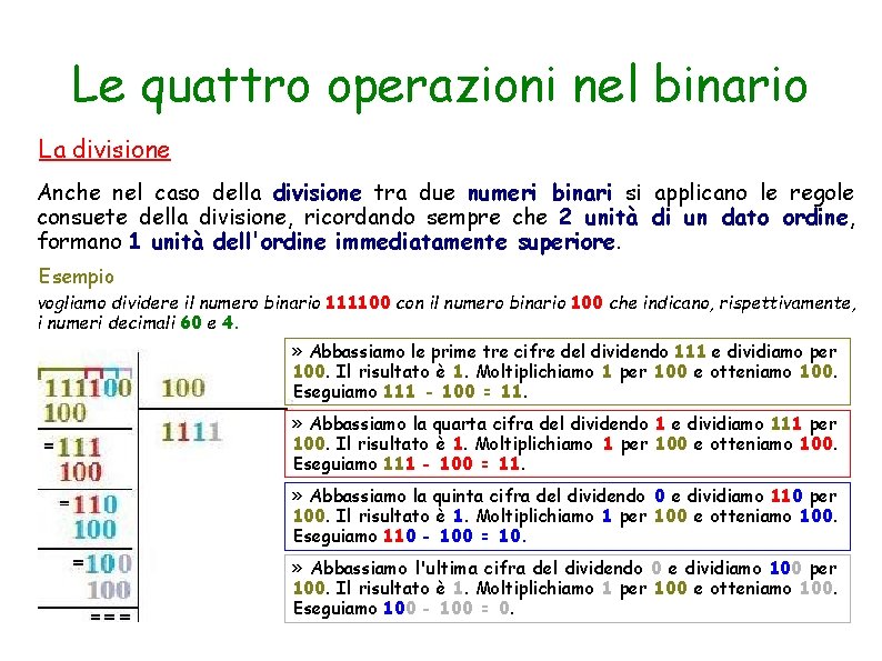 Le quattro operazioni nel binario La divisione Anche nel caso della divisione tra due