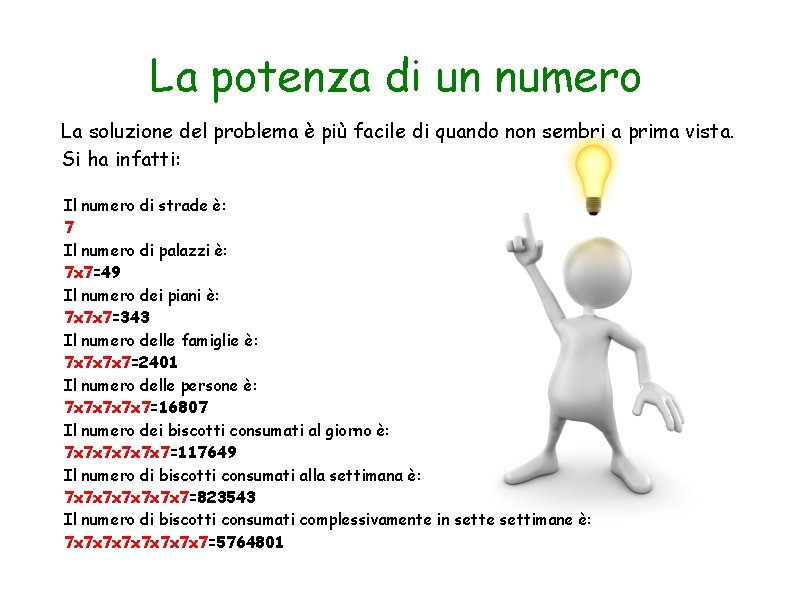 La potenza di un numero La soluzione del problema è più facile di quando