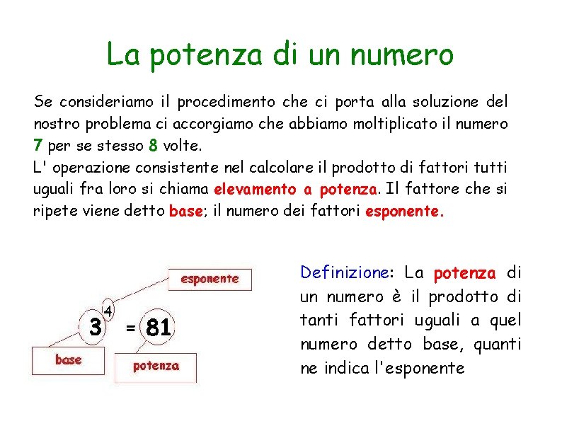 La potenza di un numero Se consideriamo il procedimento che ci porta alla soluzione