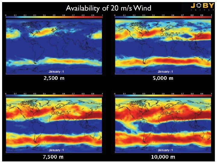 Altitude ≠ Elevation 