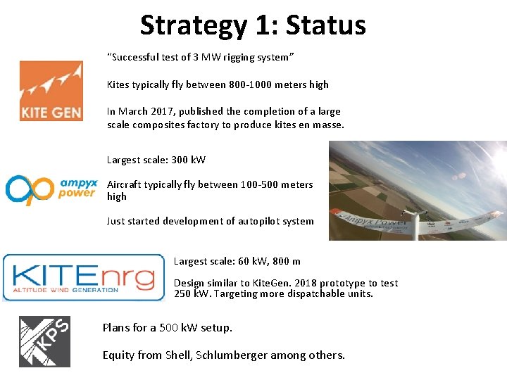 Strategy 1: Status “Successful test of 3 MW rigging system” Kites typically fly between