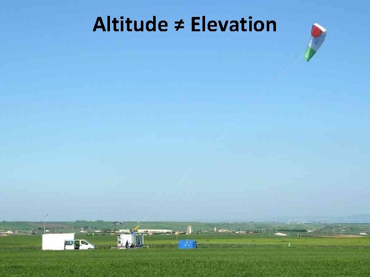 Altitude ≠ Elevation 