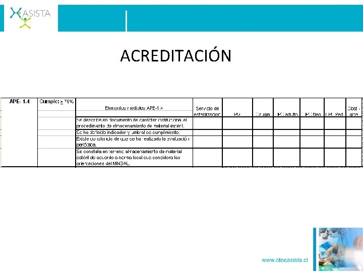 ACREDITACIÓN 
