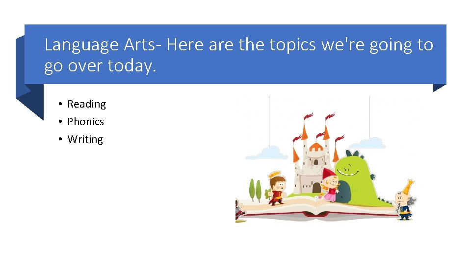Language Arts- Here are the topics we're going to go over today. • Reading Language Arts- Here are the topics we're going to go over today. • Reading
