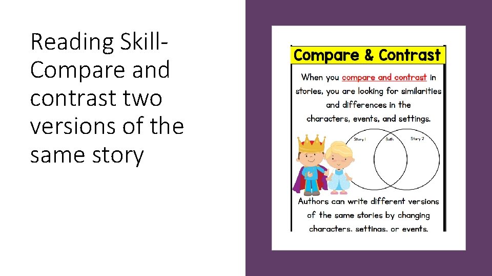 Reading Skill- Compare and contrast two versions of the same story Reading Skill- Compare and contrast two versions of the same story