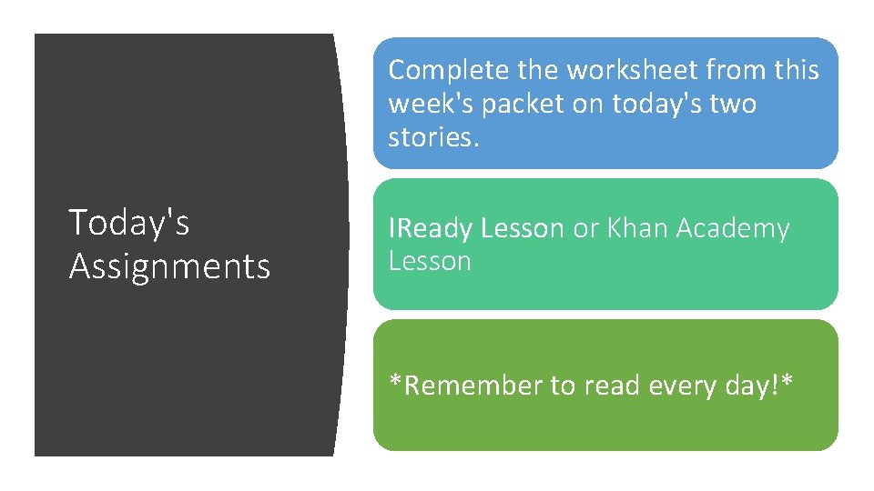 Complete the worksheet from this week's packet on today's two stories. Today's Assignments IReady Complete the worksheet from this week's packet on today's two stories. Today's Assignments IReady