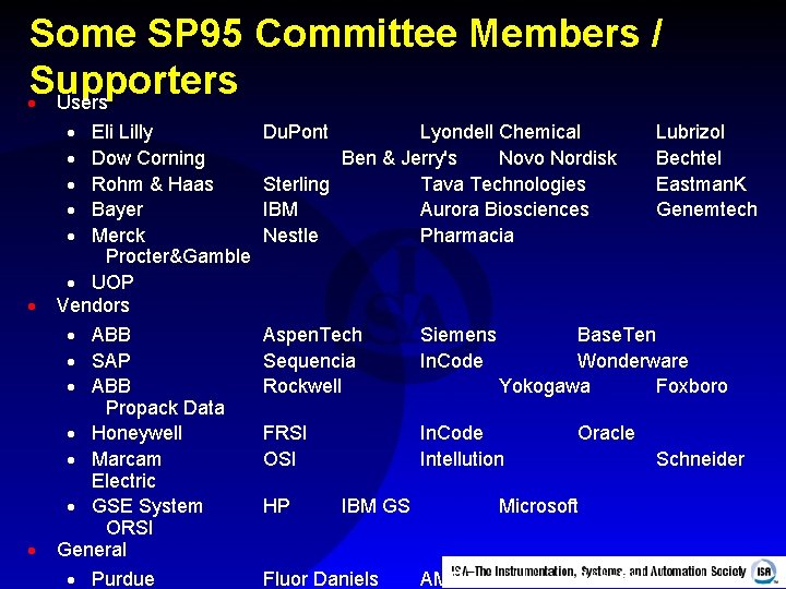 Some SP 95 Committee Members / Supporters · Users · · · · Eli
