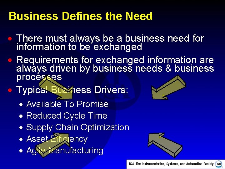 Business Defines the Need · There must always be a business need for information