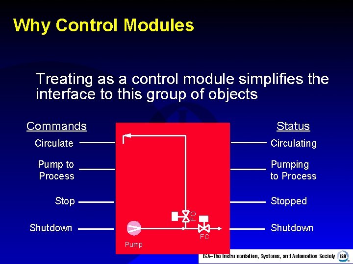 Why Control Modules Treating as a control module simplifies the interface to this group