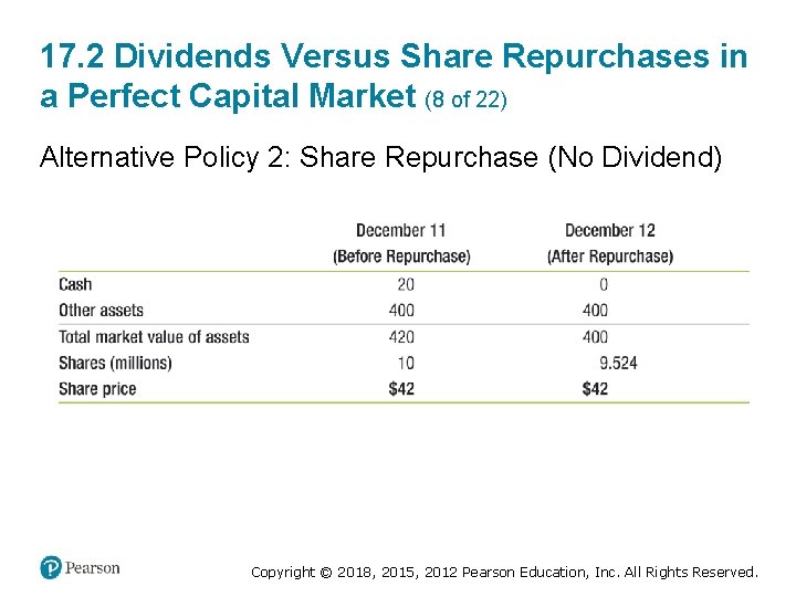 17. 2 Dividends Versus Share Repurchases in a Perfect Capital Market (8 of 22)