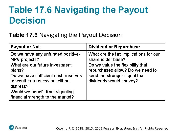 Table 17. 6 Navigating the Payout Decision Payout or Not Dividend or Repurchase Do
