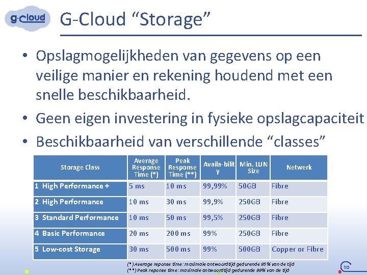 G-Cloud “Storage” • Opslagmogelijkheden van gegevens op een veilige manier en rekening houdend met