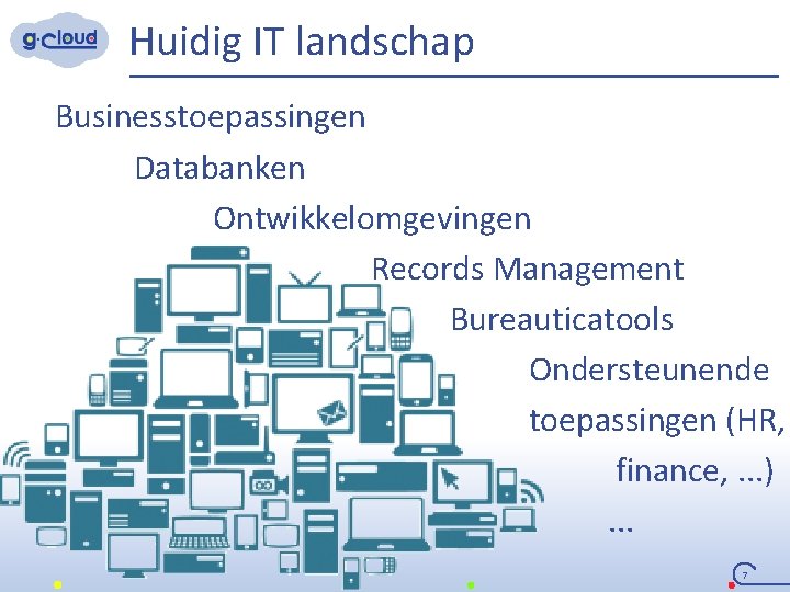 Huidig IT landschap Businesstoepassingen Databanken Ontwikkelomgevingen Records Management Bureauticatools Ondersteunende toepassingen (HR, finance, .