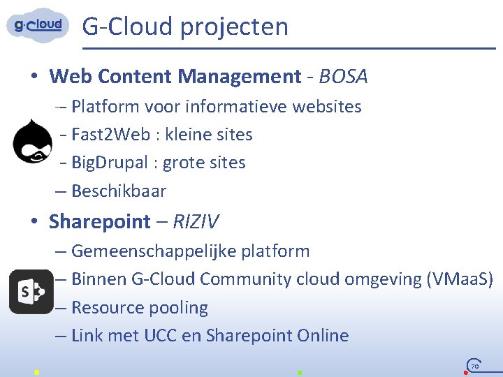 G-Cloud projecten • Web Content Management - BOSA – Platform voor informatieve websites –