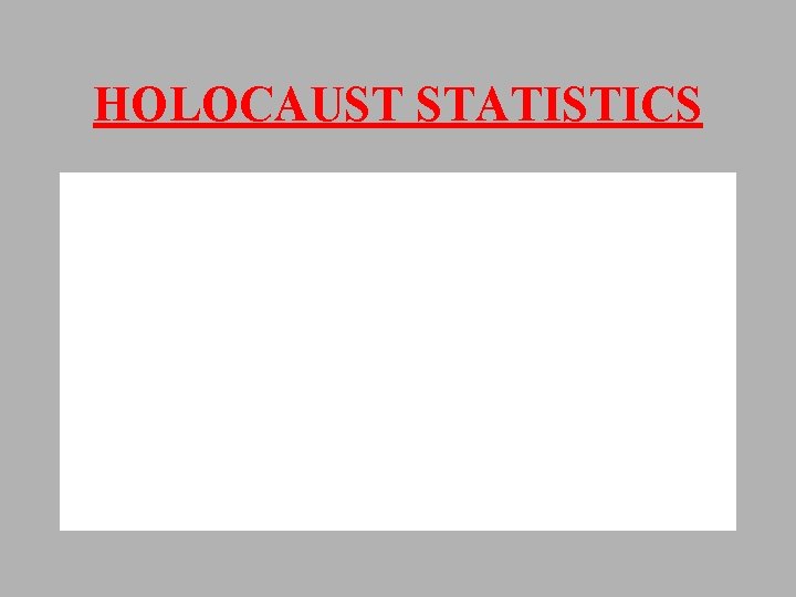 HOLOCAUST STATISTICS 