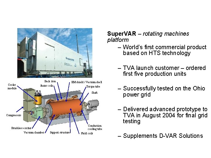 TM Super. Var Super. VAR – rotating machines platform – World’s first commercial product