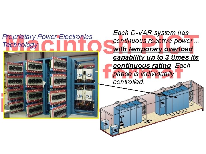 DVAR Basics…. Proprietary Power Electronics Technology Each D-VAR system has continuous reactive power… with