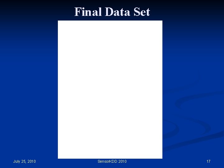 Final Data Set July 25, 2010 Sensor. KDD 2010 17 Final Data Set July 25, 2010 Sensor. KDD 2010 17