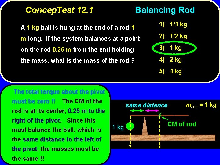 Concep. Test 12. 1 Balancing Rod A 1 kg ball is hung at the