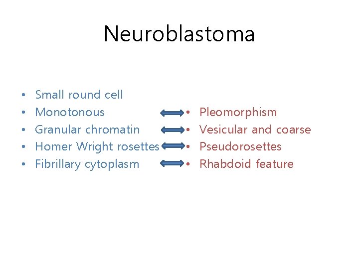 Neuroblastoma • • • Small round cell Monotonous Granular chromatin Homer Wright rosettes Fibrillary