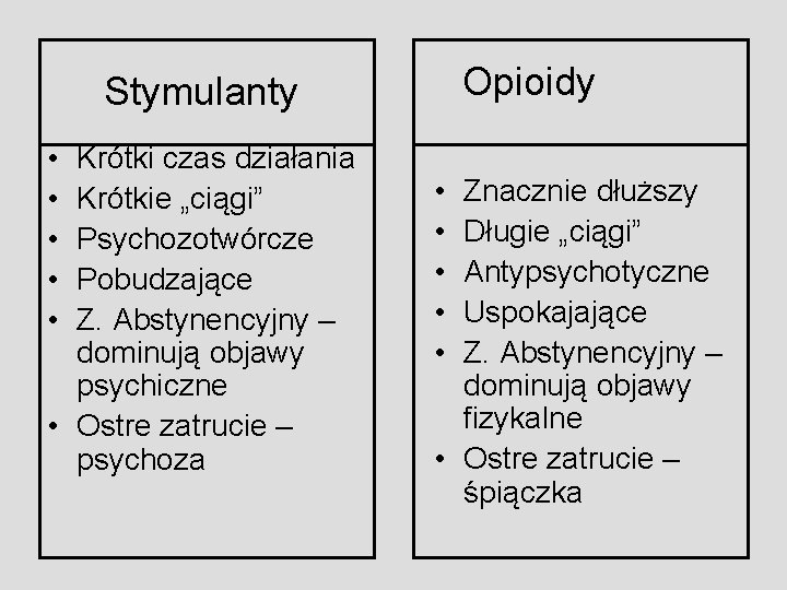 Opioidy Stymulanty • • • Krótki czas działania Krótkie „ciągi” Psychozotwórcze Pobudzające Z. Abstynencyjny